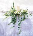 The FTD� Notions� Arrangement